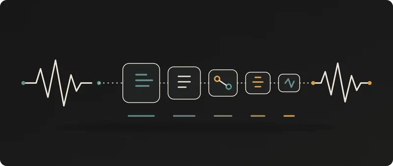 A voice waveform passing through the stages of a voice AI system